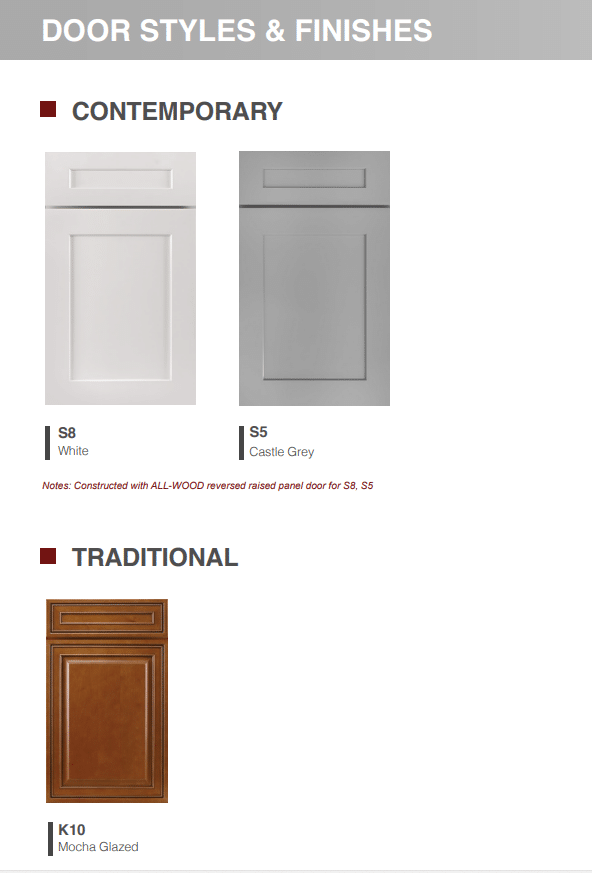 Cabinet Features | Premium Kitchen Cabinets